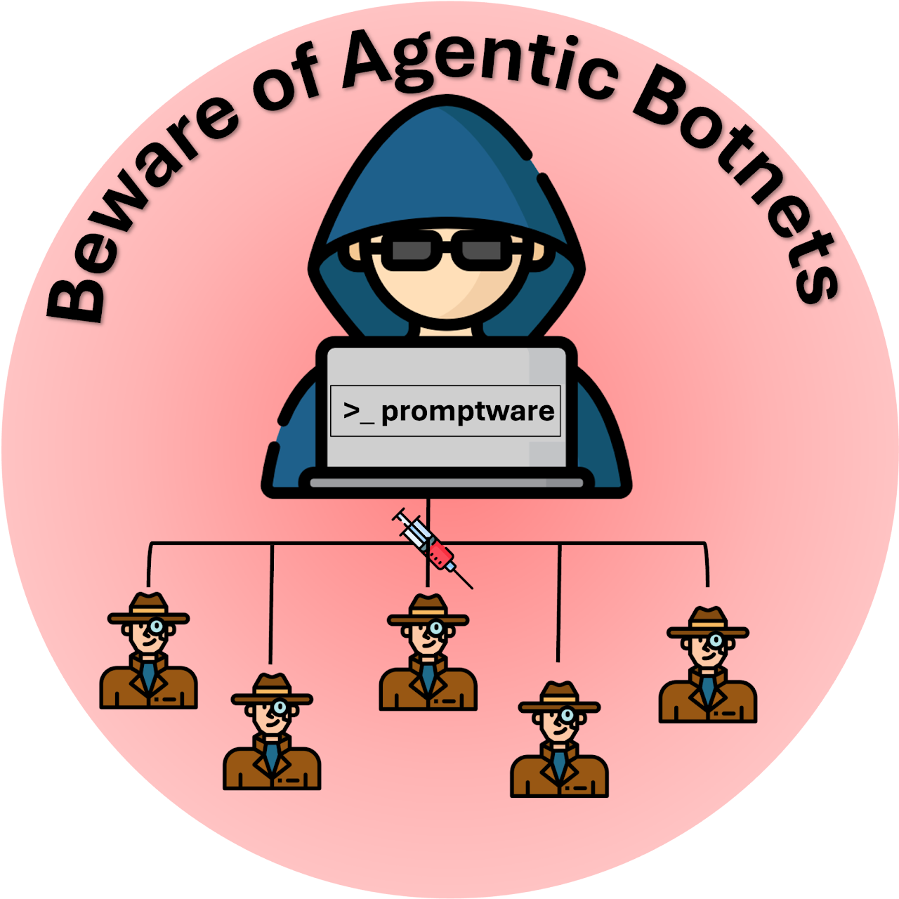 Research-project visual for HalluSquatting and agentic botnet attacks.