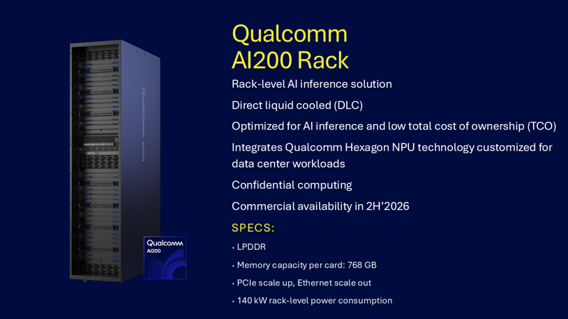 Qualcomm AI200 rack illustration showing its liquid-cooled AI inference hardware.