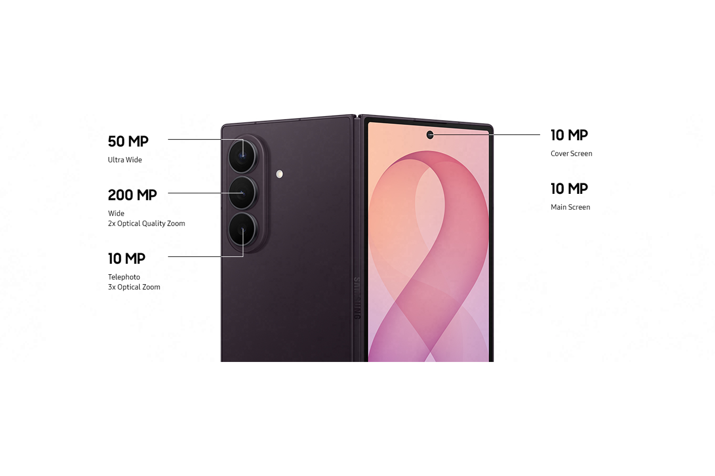 Samsung graphic showing the Galaxy Z Fold8 Ultra camera system specifications.